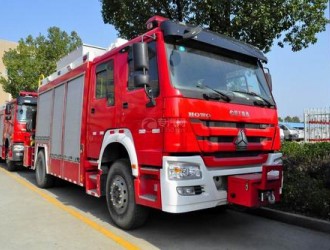 了解！消防救援車(chē)結(jié)構(gòu)分類(lèi)及開(kāi)車(chē)前的小知識(shí)